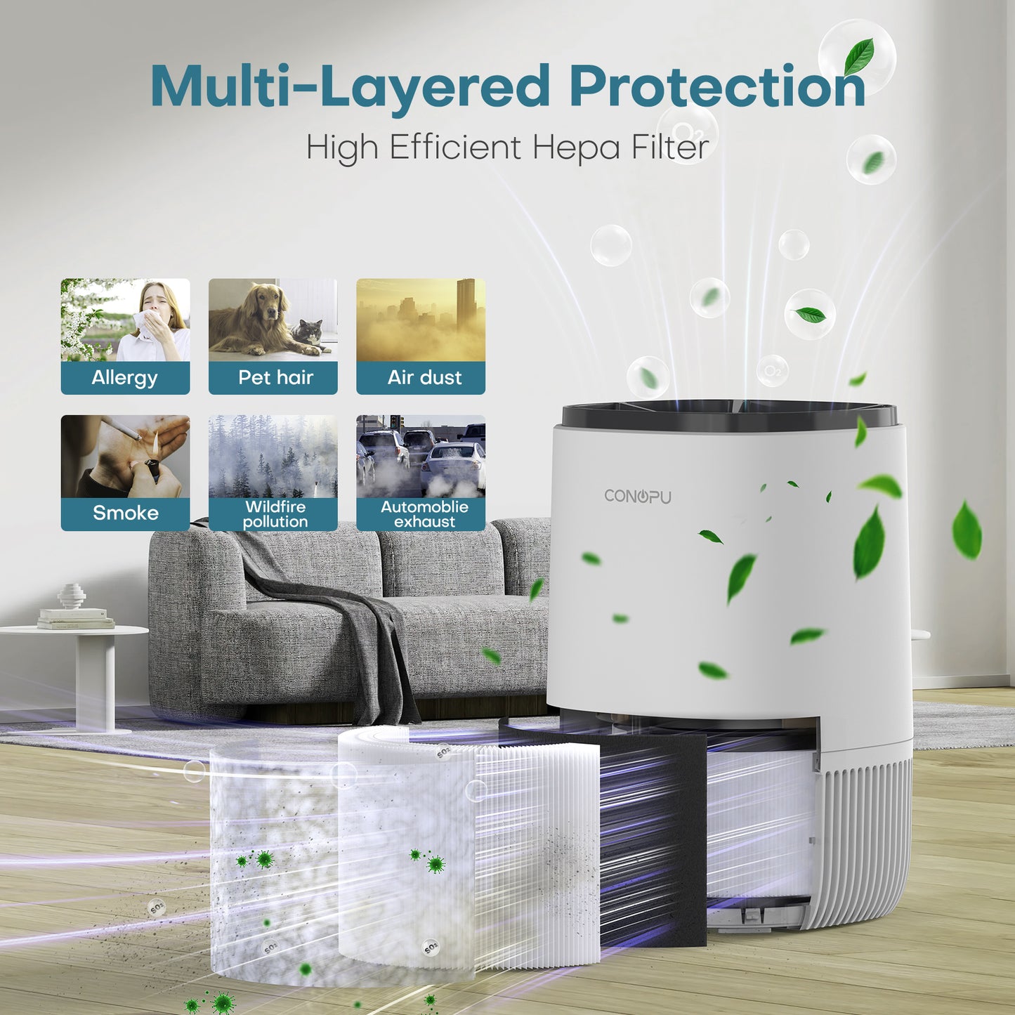 CONOPU HEPA Air Purifier with Fragrance 3 Modes 24H Timer Removes Smoke Pollen Pet Dander Hair