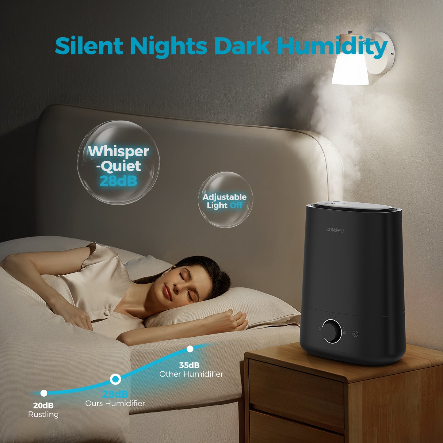 CONOPU 5L Top-Fill Humidifier with Essential Oil Diffuser, Ultrasonic Cold Mist, 360° Rotating Nozzle, Night Light, 50H Running Time