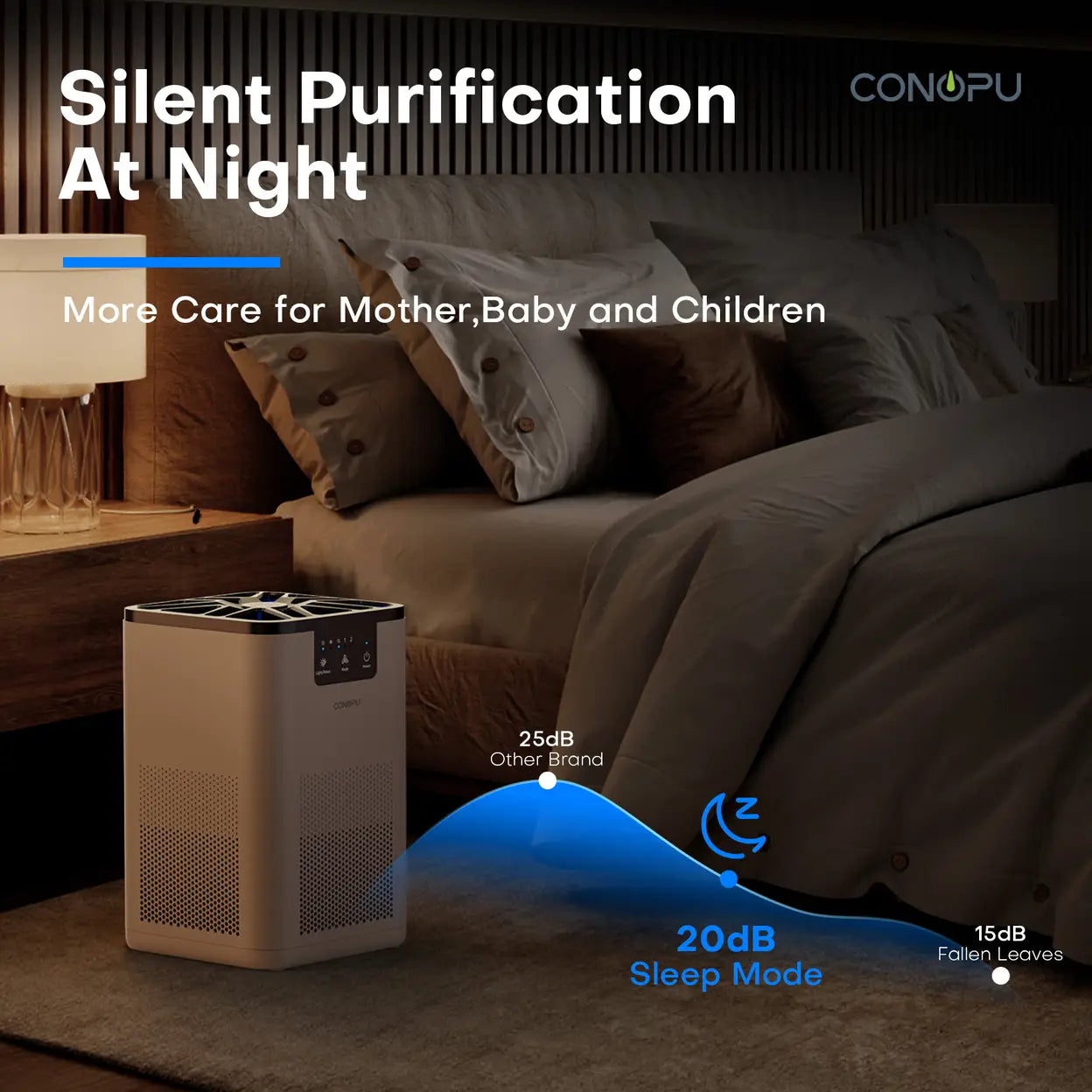 CONOPU Air Purifier with 3-Layer Filtration, 70m³/h CADR, Dual Speed Modes, Aromatherapy Slot, Low Energy, Removes Dust, Smoke, Pollen & Pet Dander