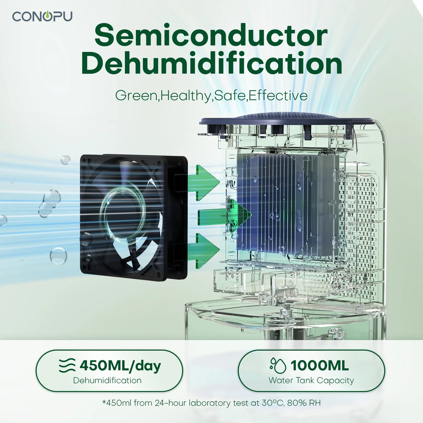 CONOPU Dehumidifier CS01H, 1000ml Water Tank, Ideal for Small Spaces, 450ml/Day Moisture Removal, Ultra-Quiet, 7-Color LED Ambient Light, Removable & Washable Tank, Portable