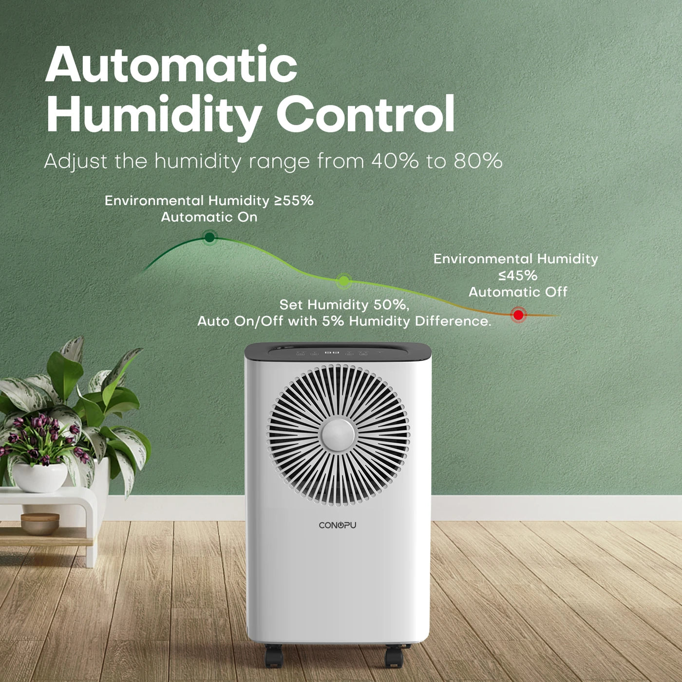 CONOPU 12L/day Dehumidifier CSD08 - Auto Humidity Control, 24H Timer & Clothes Drying Mode, Energy-Efficient, Ideal for Apartments, Basements, Laundry Rooms