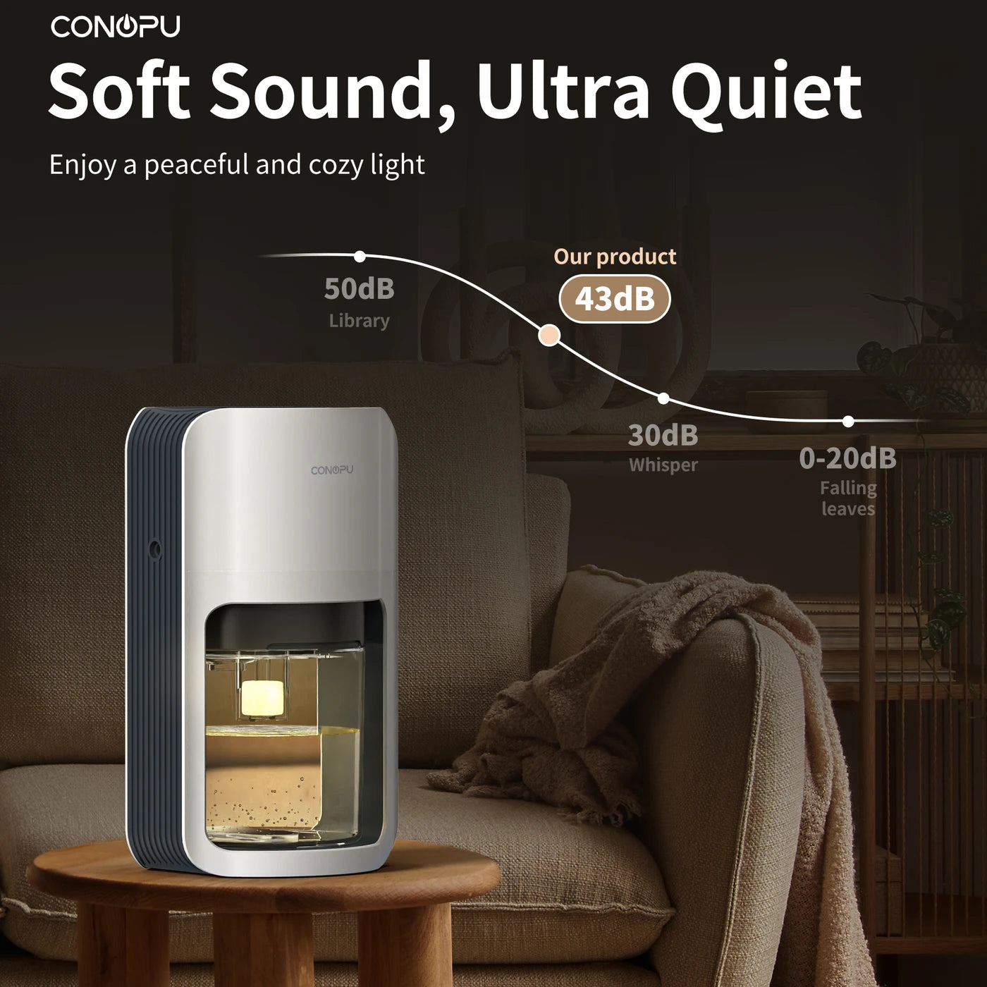 CONOPU Semiconductor Dehumidifier CS06, 1200ml, Ultra-Quiet, Auto-Defrost, 7-Color LED, Compact for 10-15m² rooms