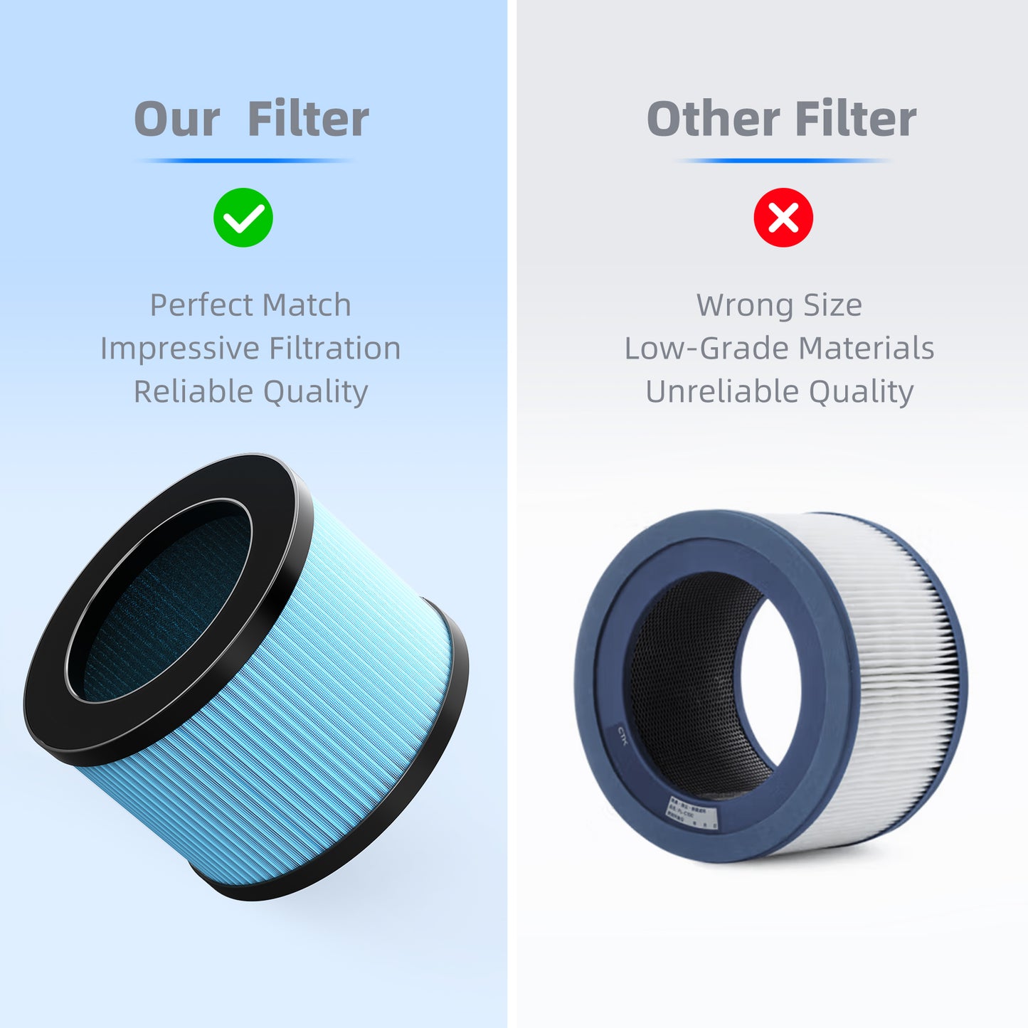 CONOPU Air purifier Replacement Filter (2pcs), Suitable for JH06B/JH13